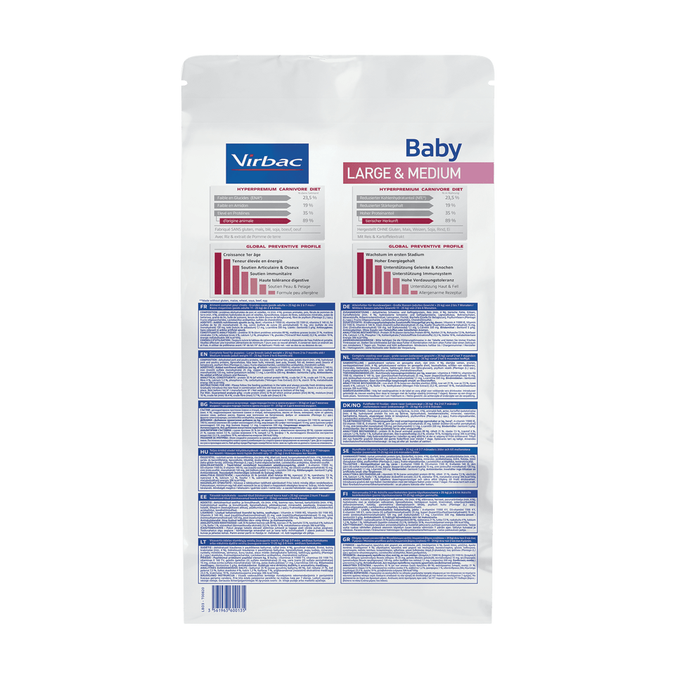 Veterinary HPM Baby Dog Large & Medium - Imagen 2